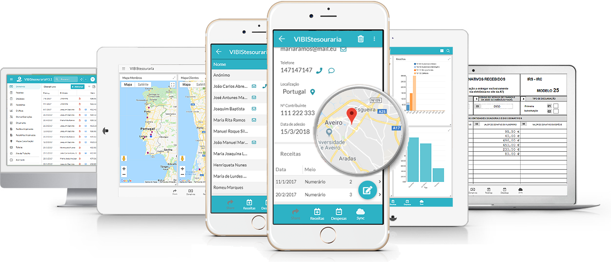 Todas as Plataformas